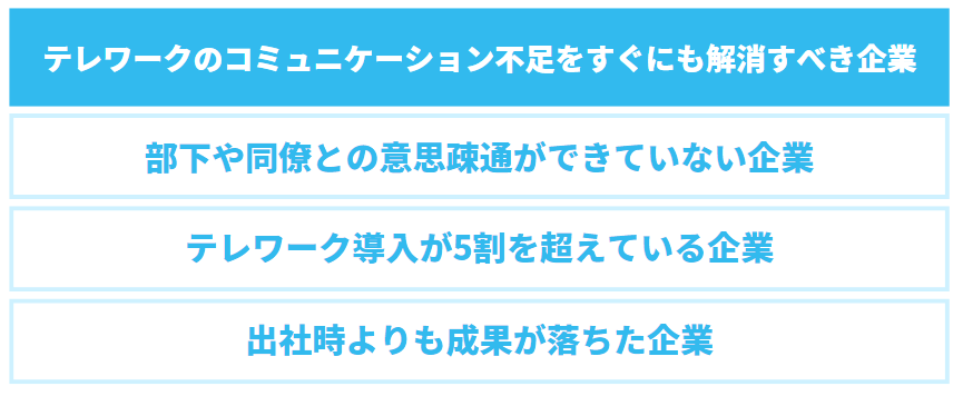 テレワークのコミュニケーション不足をすぐにも解消すべき企業の解説