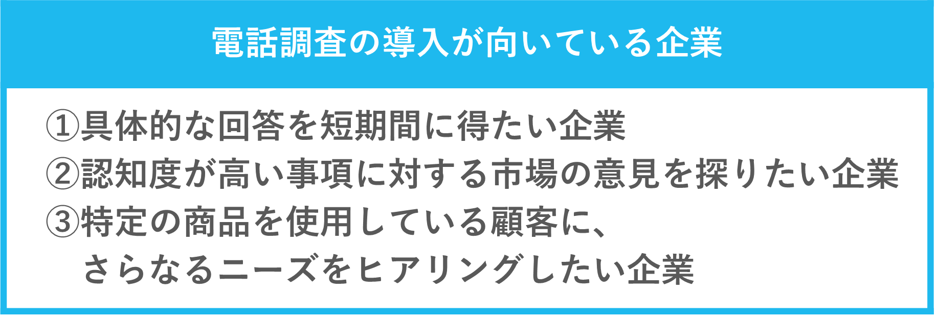 電話調査の導入が向いている企業