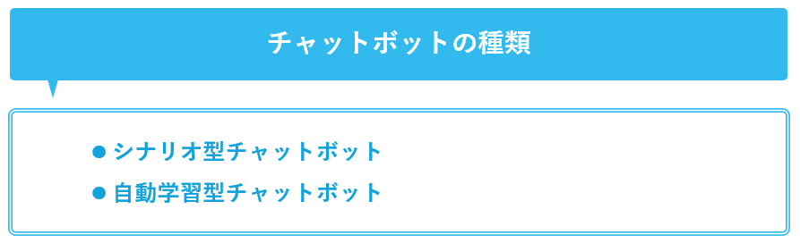 チャットボットの種類