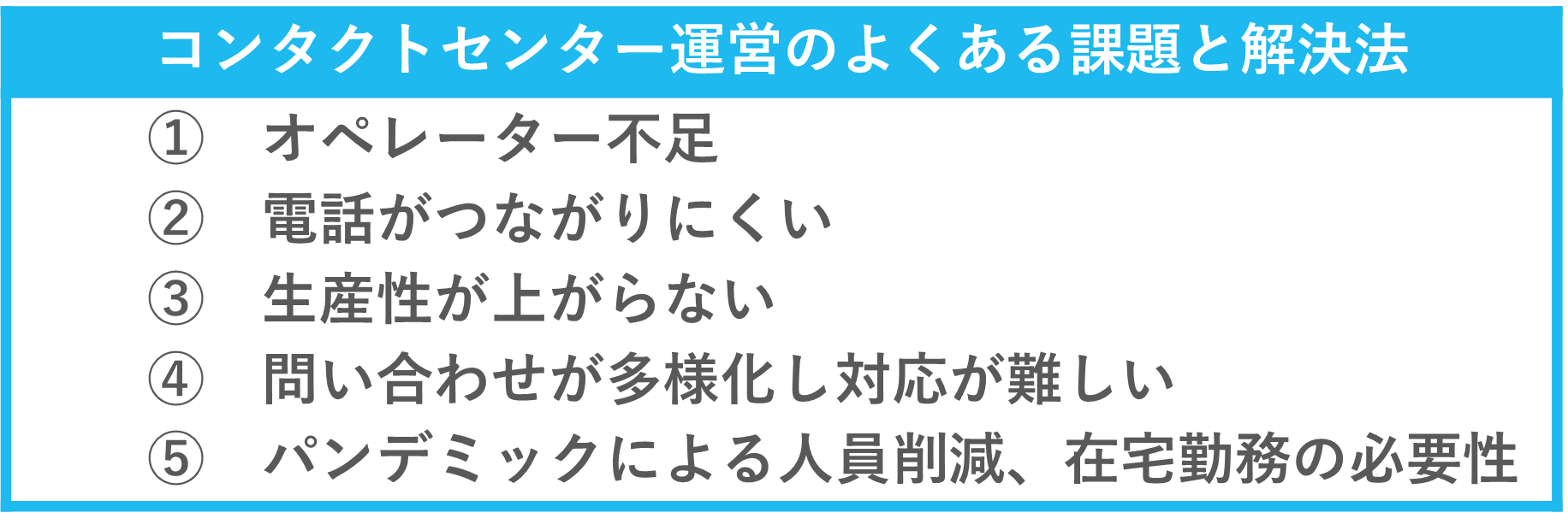 コンタクトセンターでよくある課題