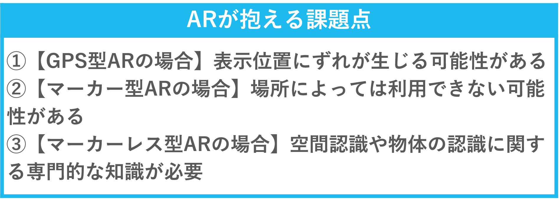 ARが抱える課題点