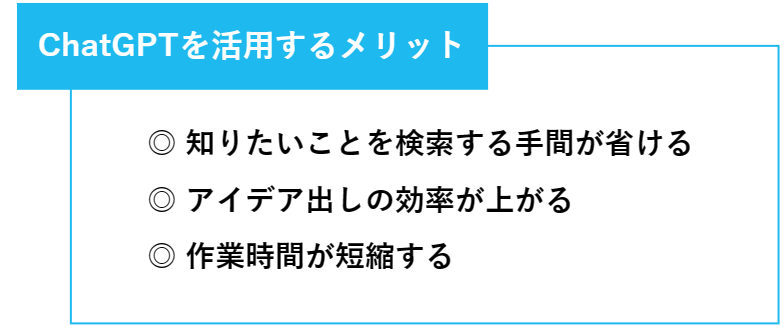 ChatGPTを業務に活用するメリットの一覧の図
