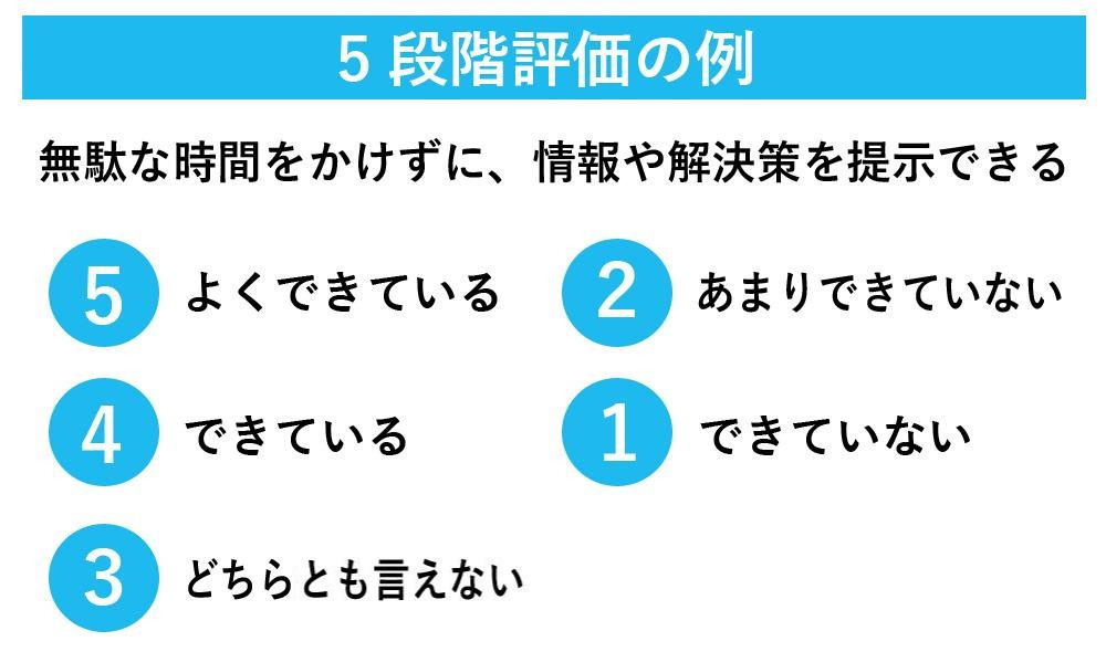 5段階評価の例の表