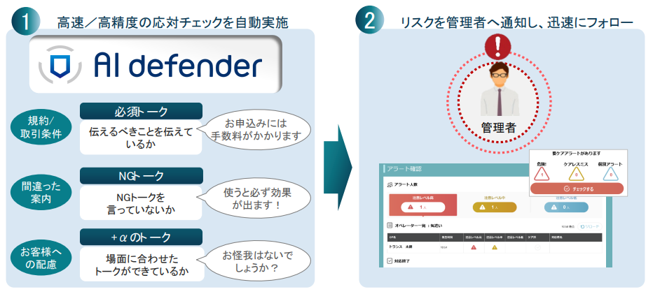 transpeechによるAI defenderの紹介画像