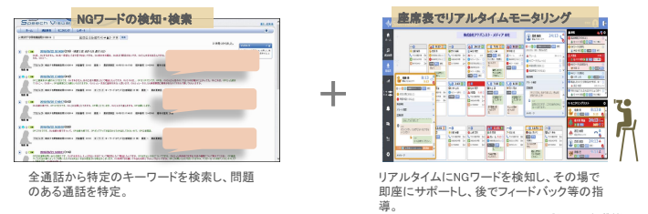 transpeechの音声認識機能を活用している画像