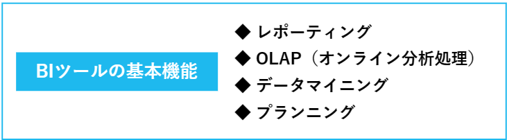 BIツールの基本機能