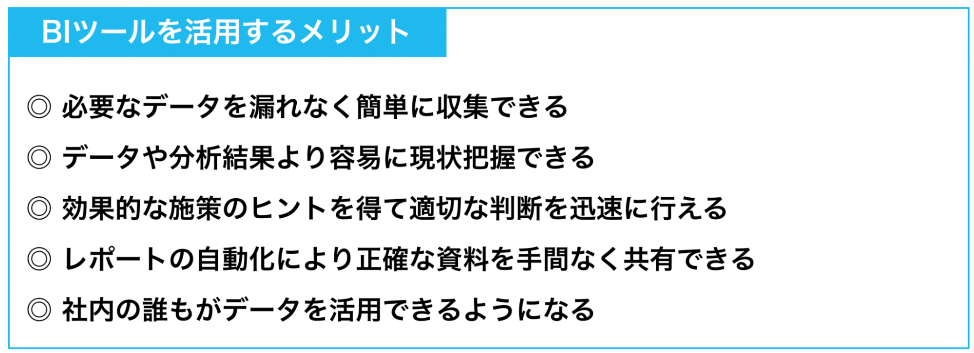 BIツールを活用するメリット