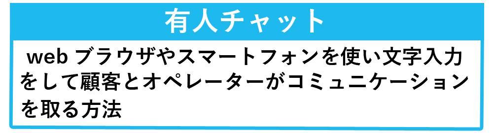 有人チャットの用語解説