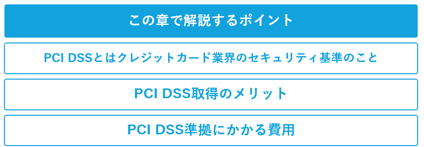PCI DSSの基礎知識