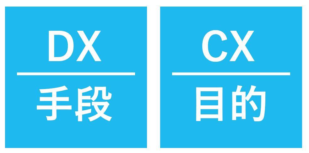 DXとCXは「手段」と「目的」の関係性