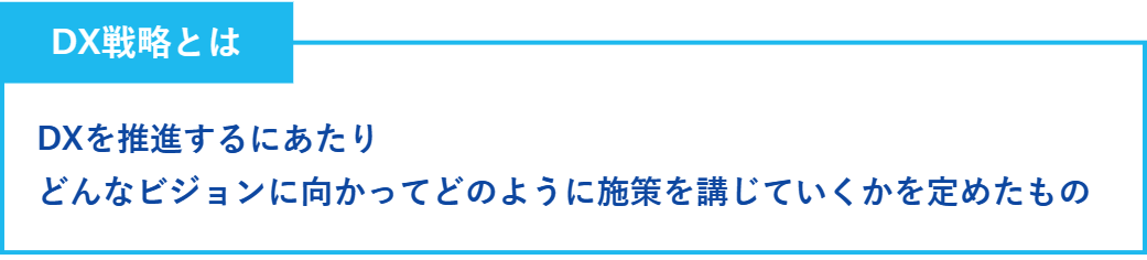 DX戦略とは