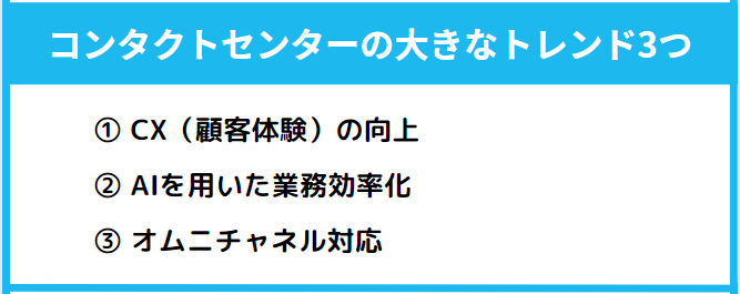 コンタクトセンターの大きなトレンド3つ