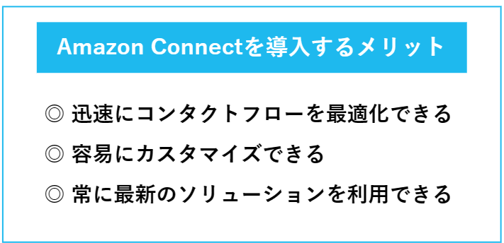 Amazon Connectを導入するメリット一覧