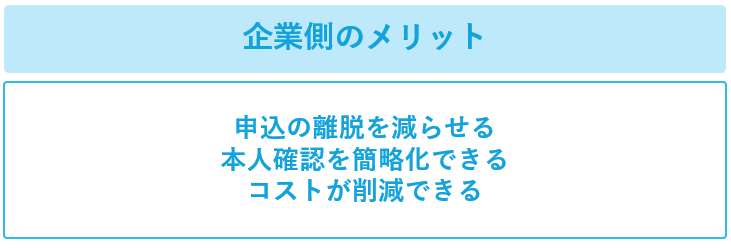 eKYCの企業側のメリット