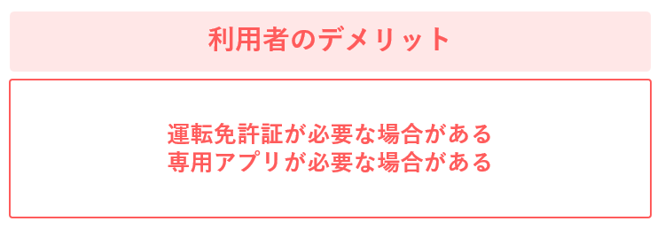 eKYCの利用者のデメリット