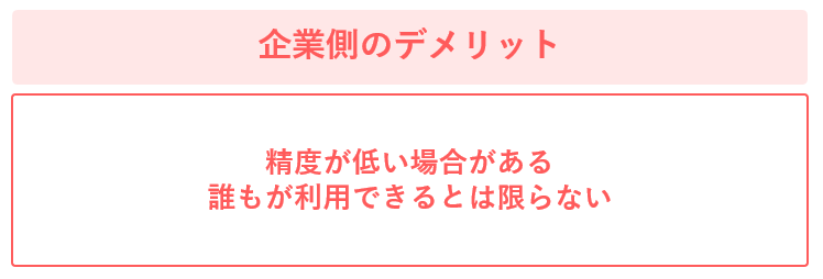 eKYCの企業側のデメリット