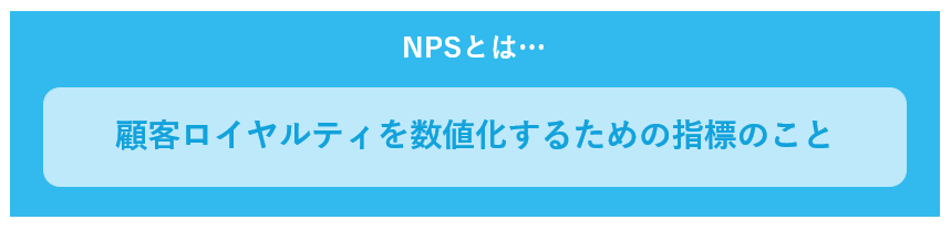 「NPS」とは、「顧客ロイヤルティ」を数値化するための指標