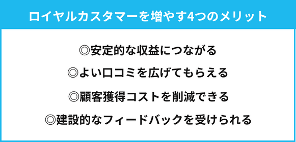 ロイヤルカスタマーを増やすメリット