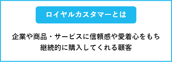 ロイヤルカスタマーとは