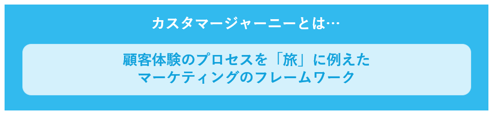 カスタマージャーニーの定義