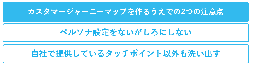 カスタマージャーニーマップを作るうえでの2つの注意点