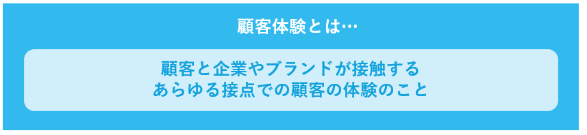 顧客体験とは