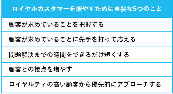 ロイヤルカスタマーを増やすために重要なこと