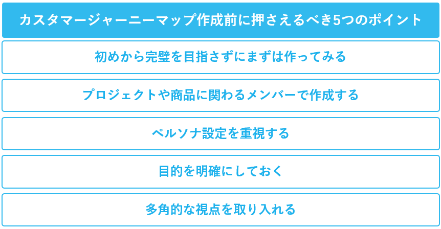 カスタマージャーニーマップの作成に入る前に、念頭に入れておいていただきたいポイントが5つ