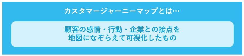 カスタマージャーニーマップとは