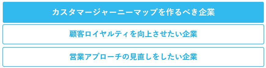 カスタマージャーニーマップの制作がおすすめの企業