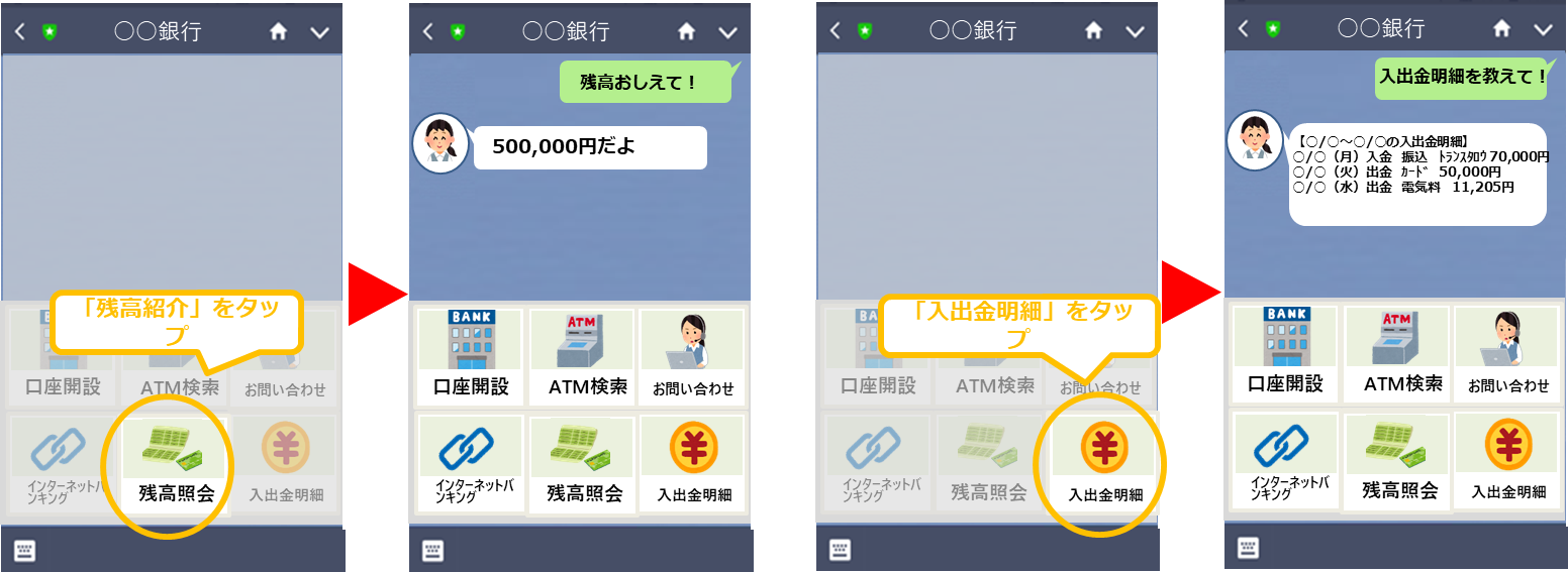 LINE経由で残高照会や入出金明細の確認ができるサービス