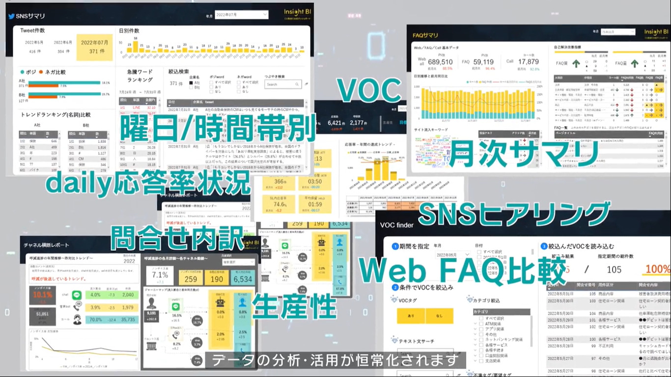 ●CX最適化支援ダッシュボード「 Insight BI 」