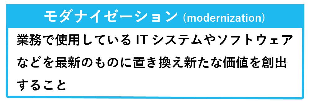 モダナイゼーションとは