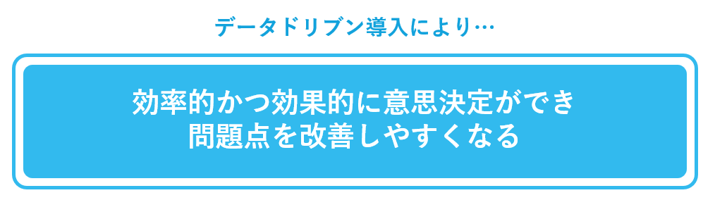 データドリブンを活用する効果