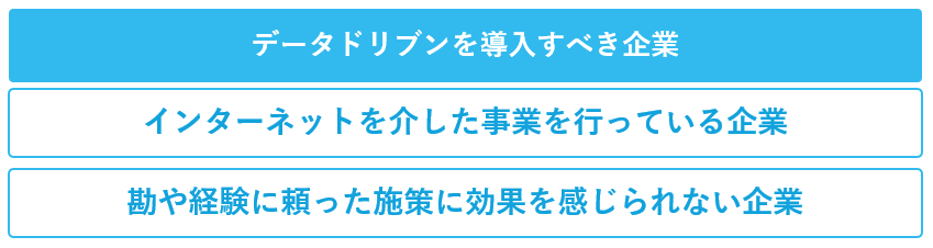 データドリブンを導入すべき企業