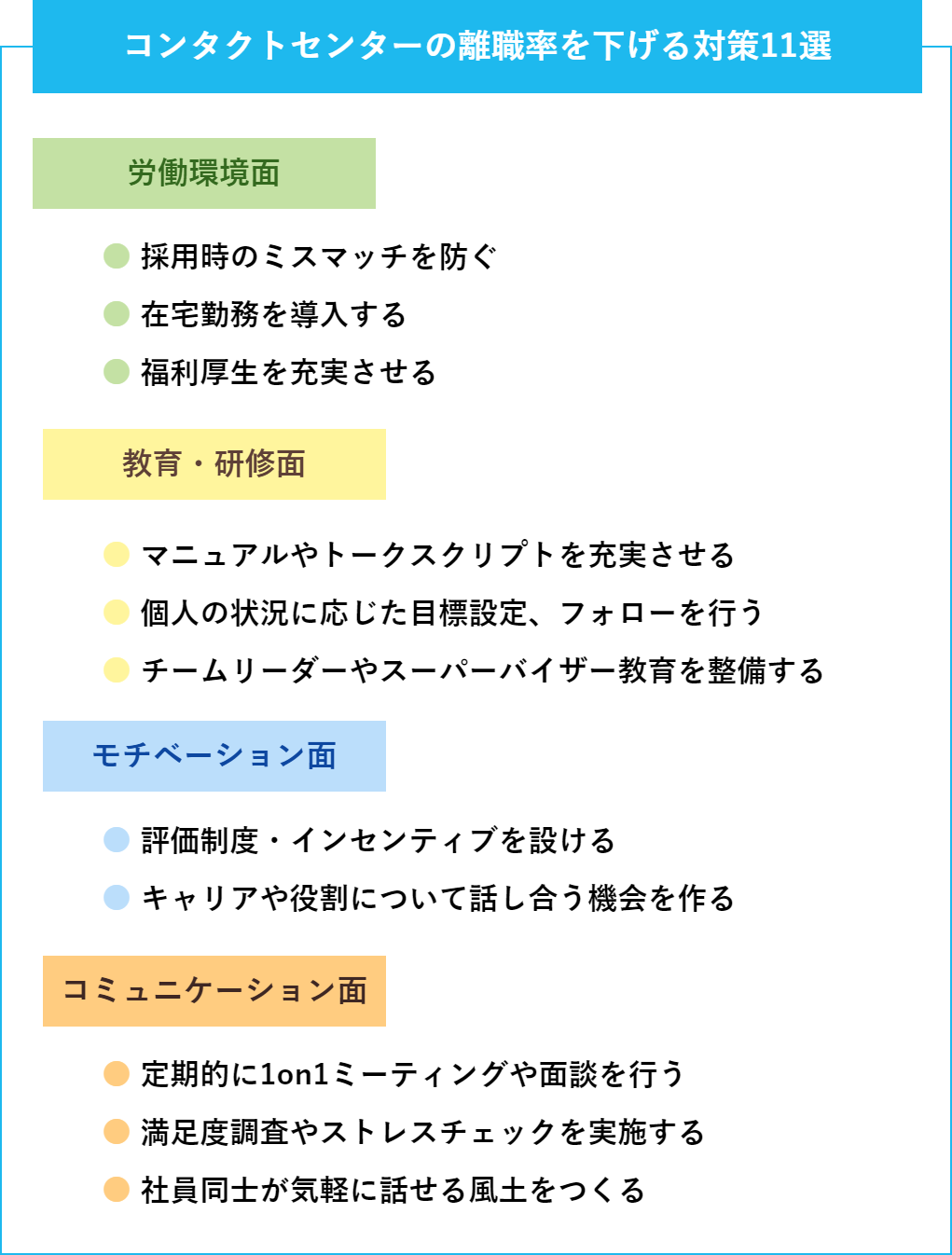 コンタクトセンターの離職率を下げるための対策