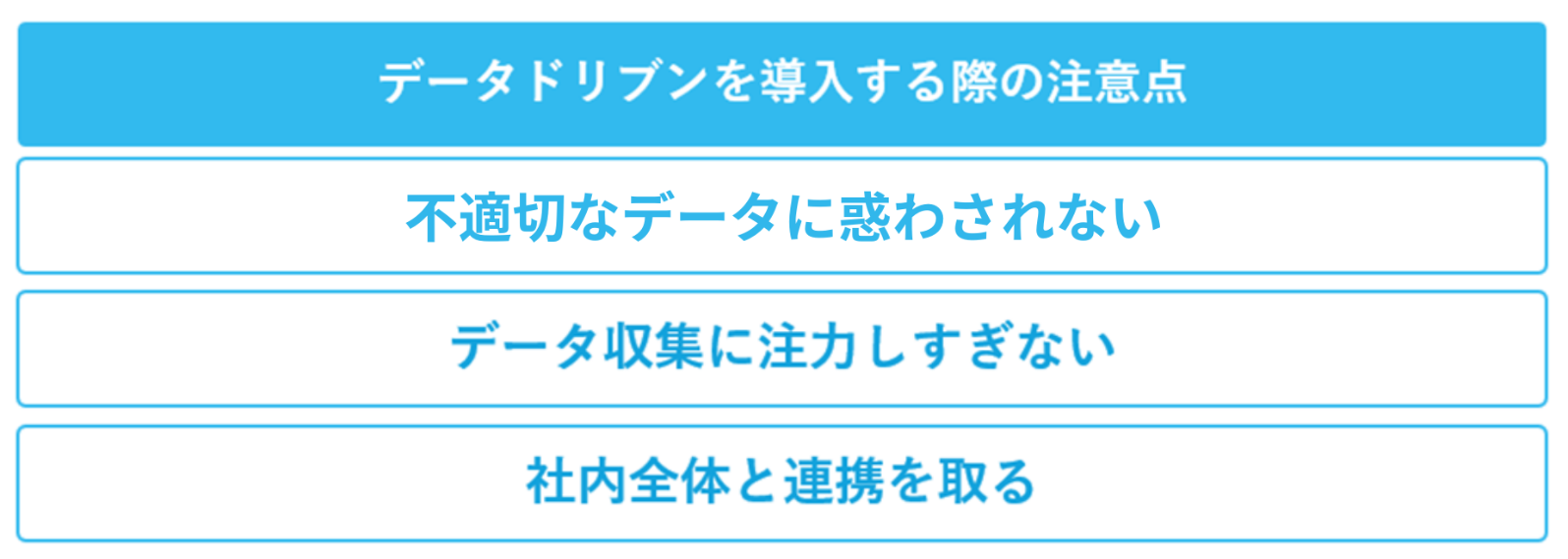 データドリブンを導入する際の注意点