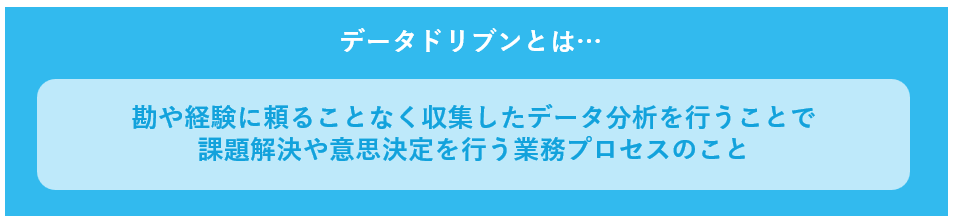 データドリブンとは