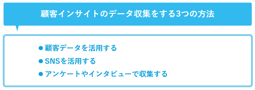 顧客インサイトのデータを収集する3つの方法