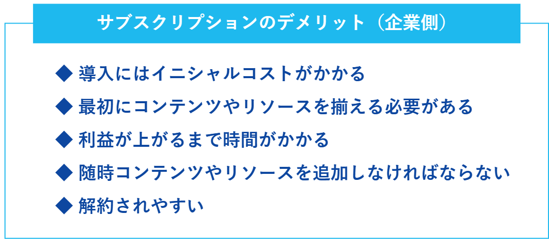 企業側のサブスクリプションのデメリット