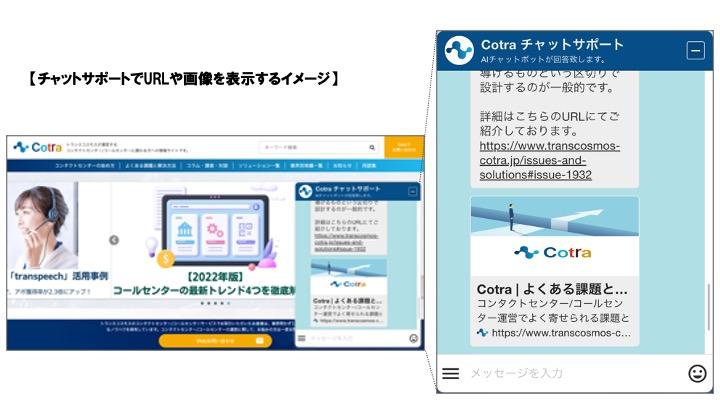 チャットサポートでURLや画像を表示するイメージ