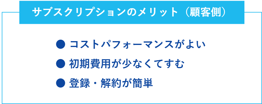 顧客側のサブスクリプションのメリット