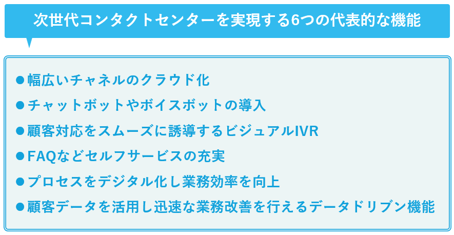 次世代コンタクトセンターを実現する6つの代表的な機能