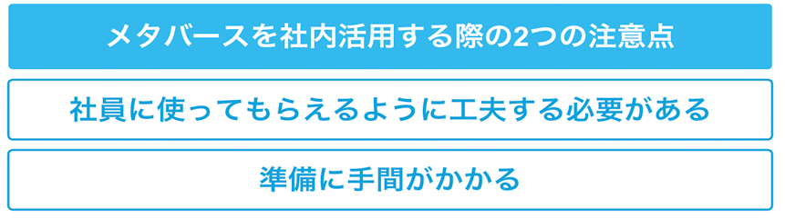 メタバースを社内活用する際の2つの注意点