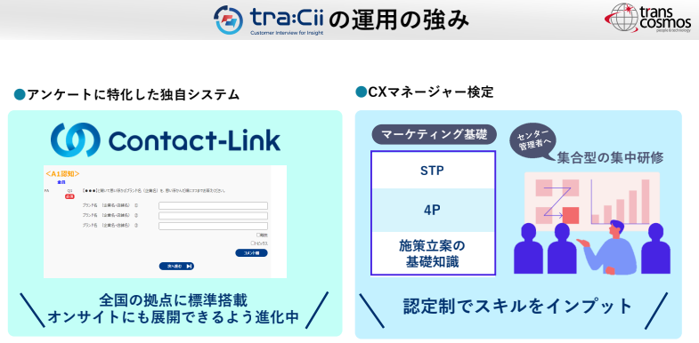 「tra：Cii」の運用の強み