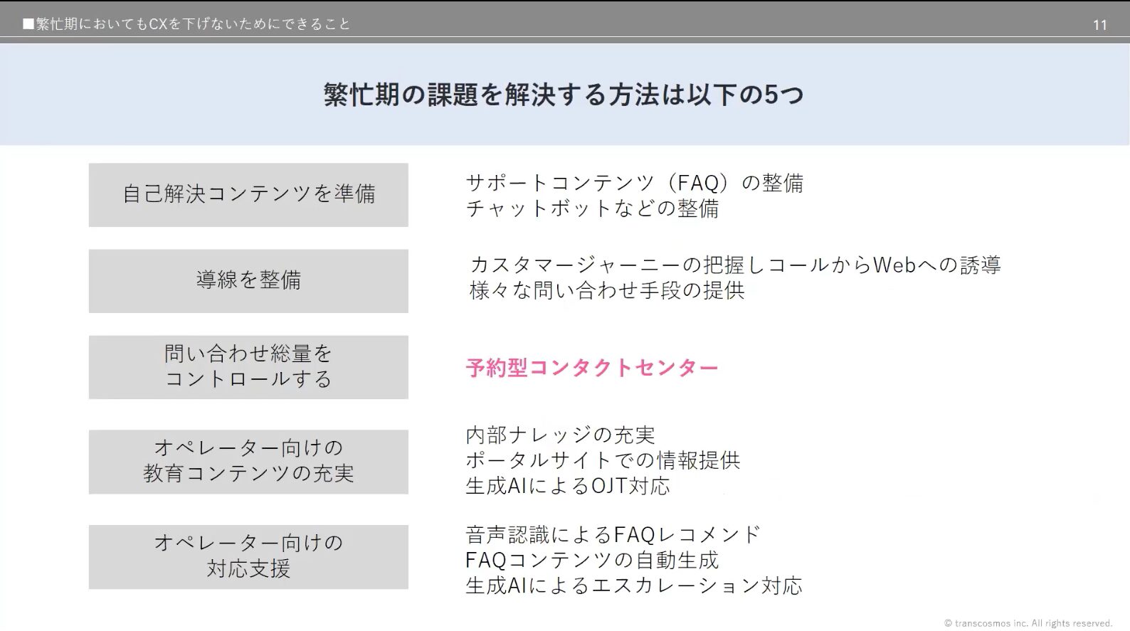 繁忙期の課題を解決する5つの方法