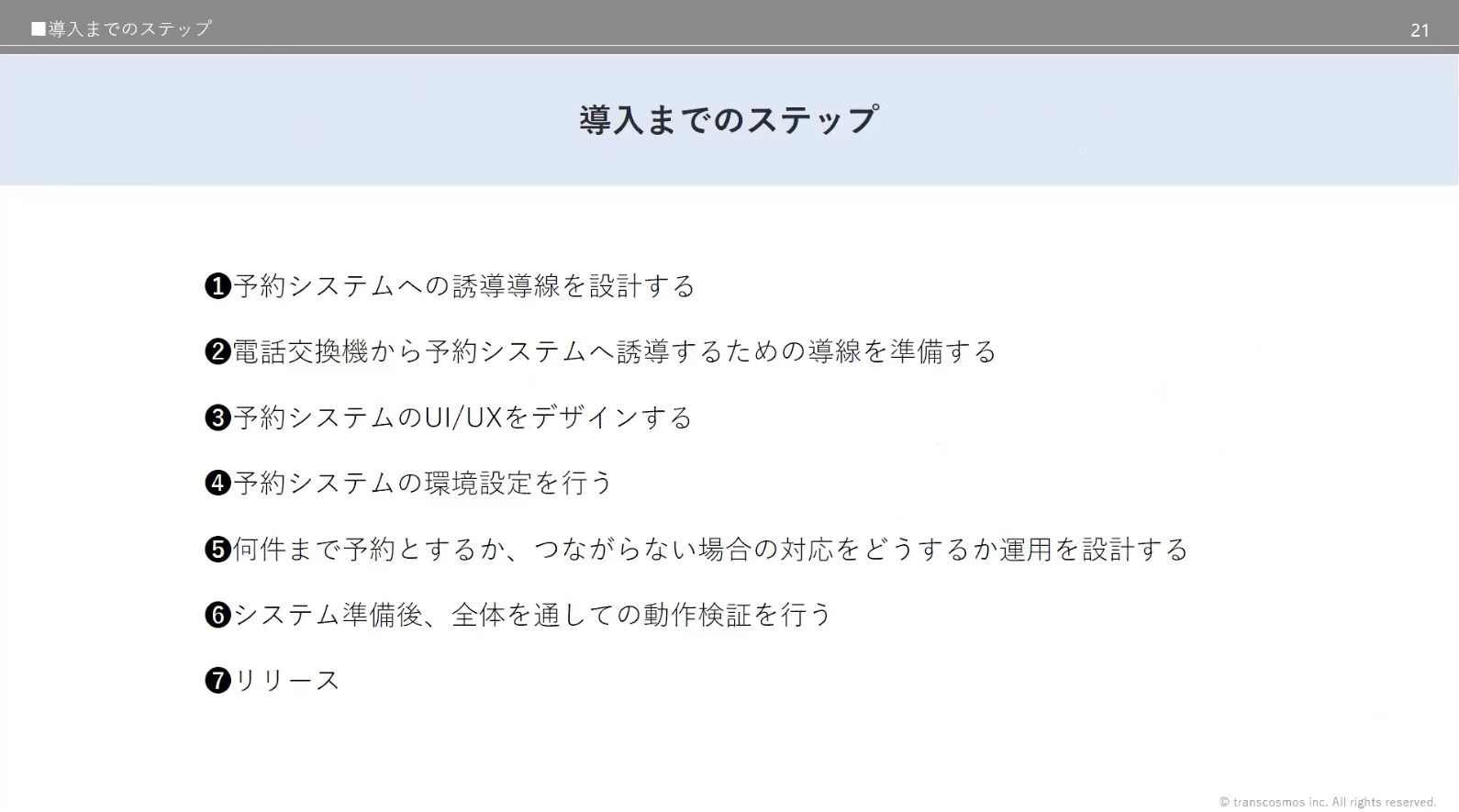 予約型コンタクトセンター導入までの7ステップ