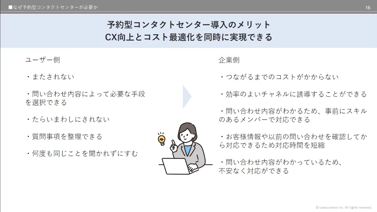 予約型コンタクトセンターのメリットは、CX工場とコスト最適化を同時に実現できる