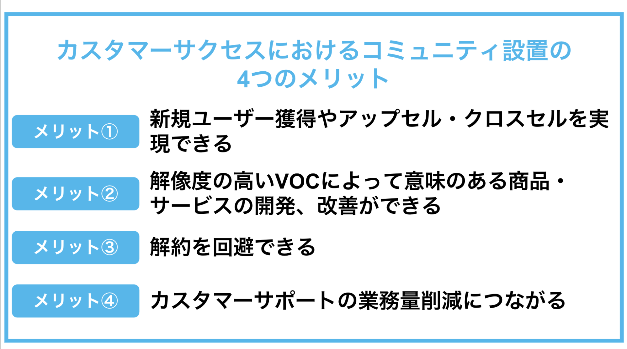 カスタマーサクセスにおけるコミュニティ設置の4つのメリット