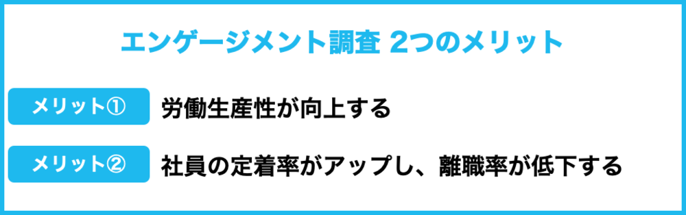 エンゲージメント調査の2つのメリット